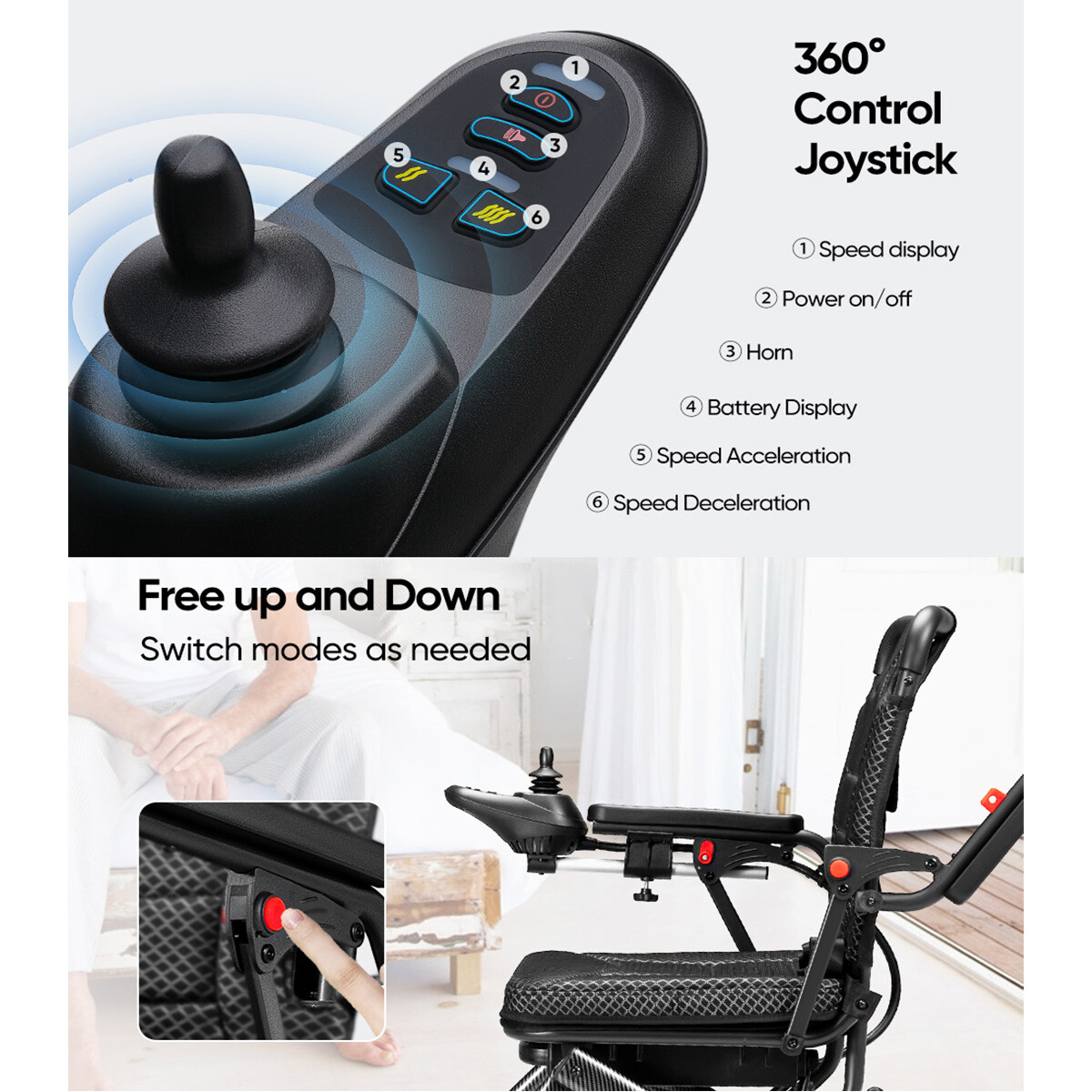 Used Foldable Electric Wheelchairs Intelligent Lightweight For Airline