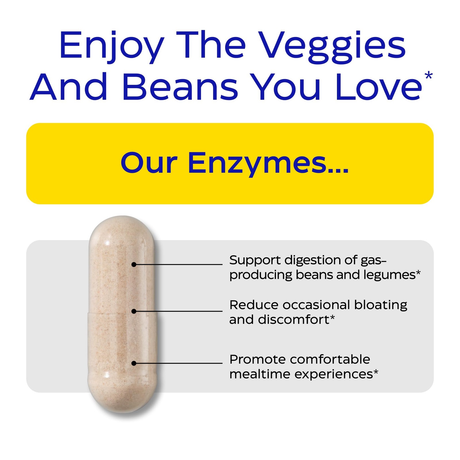 BeanAssist – Digestive Enzyme Supplement for Women & Men, Alpha Galactosidase En
