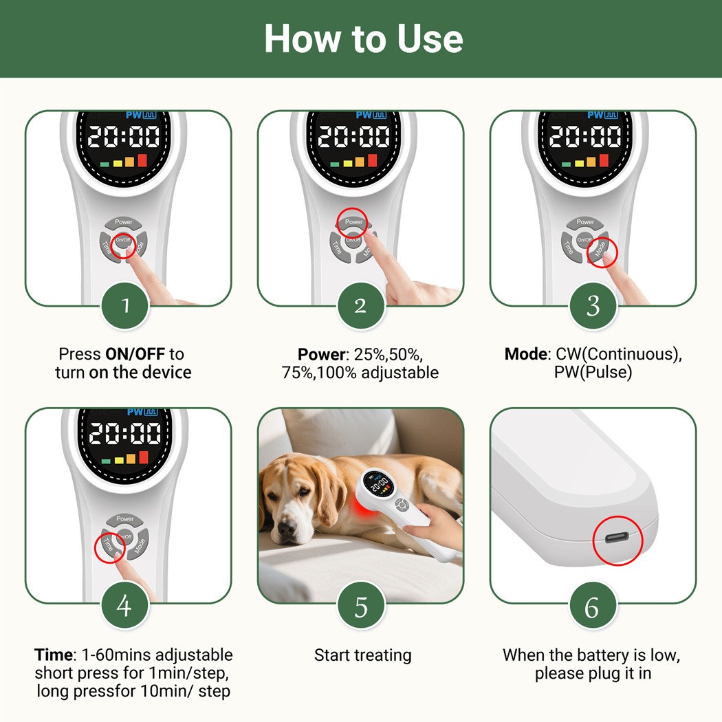 Low Level Laser Therapy Device for Arthritis,Tendinitis,Back Pain& Sports Injury