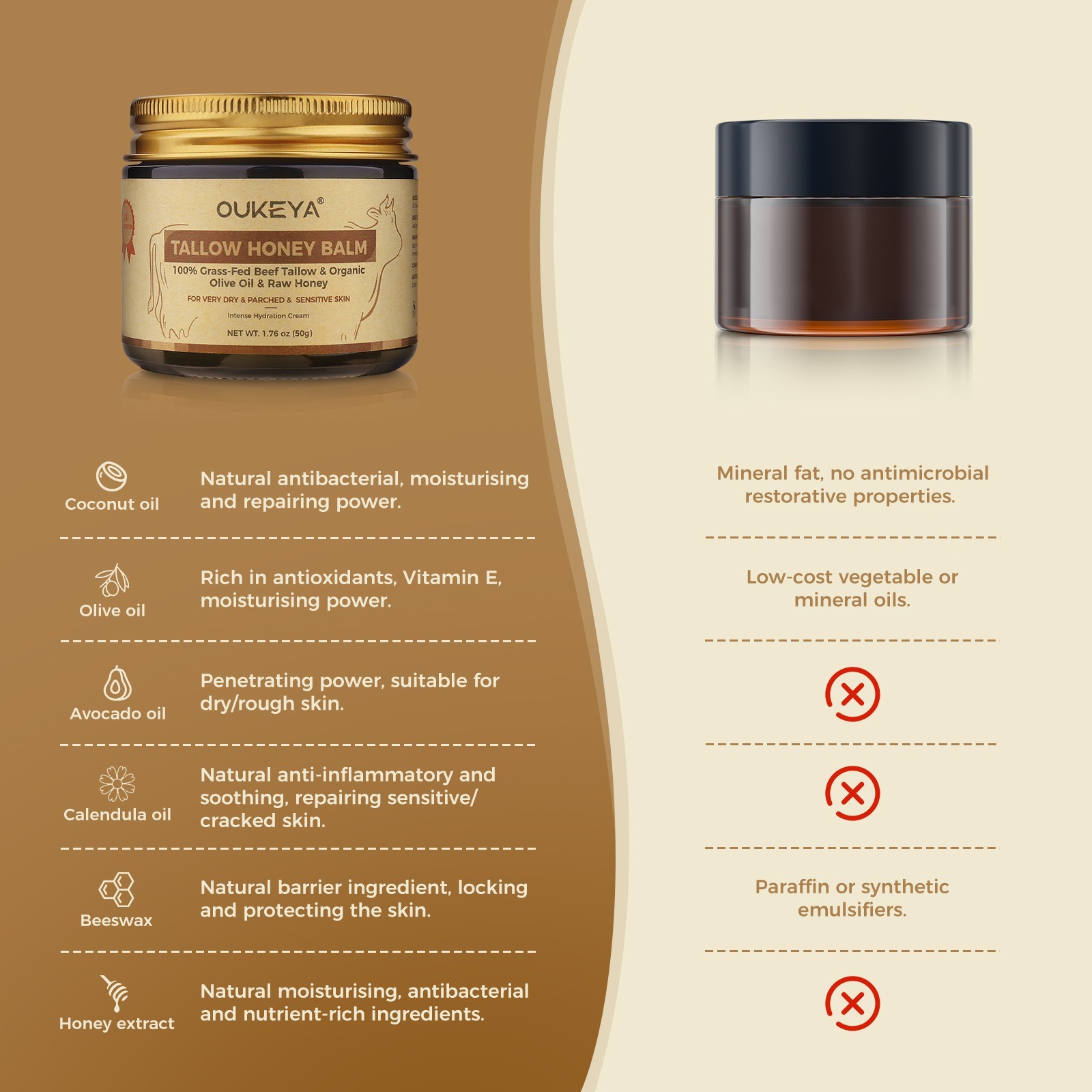 OUKEYA Organic Grass-Fed Beef Tallow Balm with Raw Honey Skin Moisturizer 50g