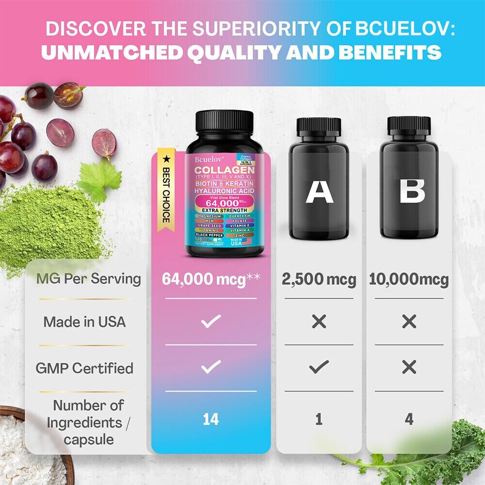 Biotin Keratin Supplement Collagen That Helps Hair Skin Nails Grow 120 Pills US