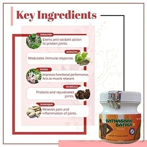 Batnashak Batika inflammation, stiffness mobility Muscle relaxant Pack of 8