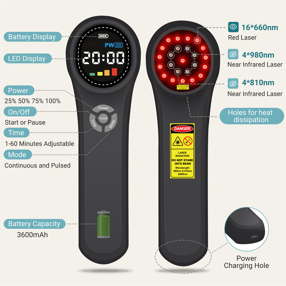 Handheld Laser Therapy Device 660/810/980nm for Muscle Arthritis Pain Treatment