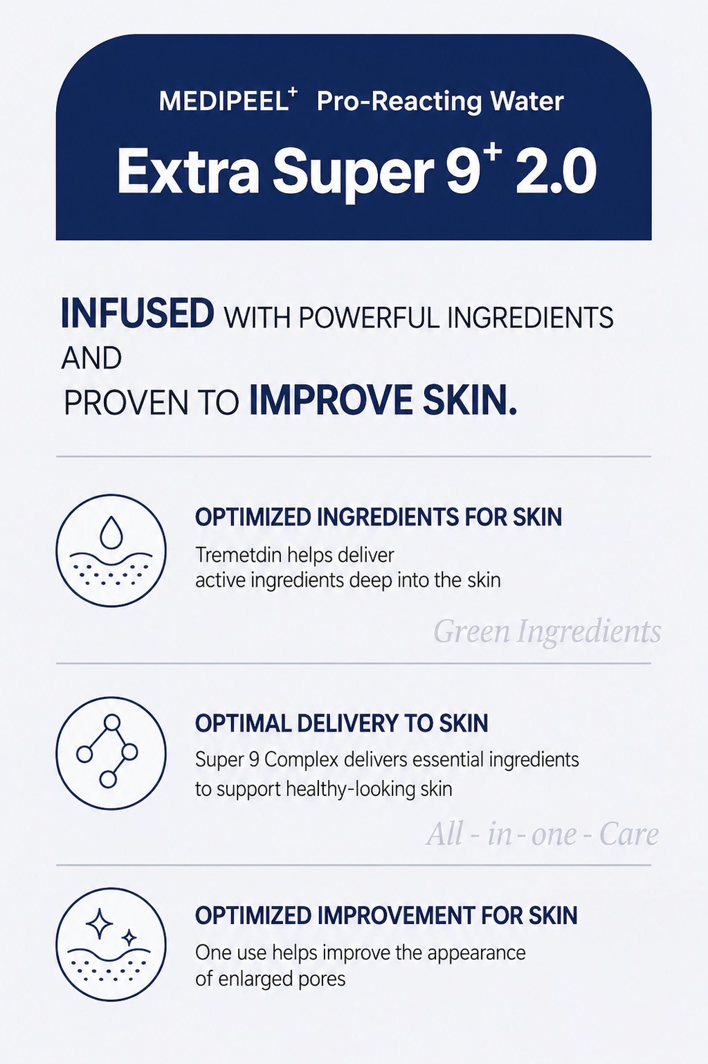 MEDIPEEL Extra Super 9+ 2.0 Blackhead & Sebum Clear Liquid 100ml K-Beauty