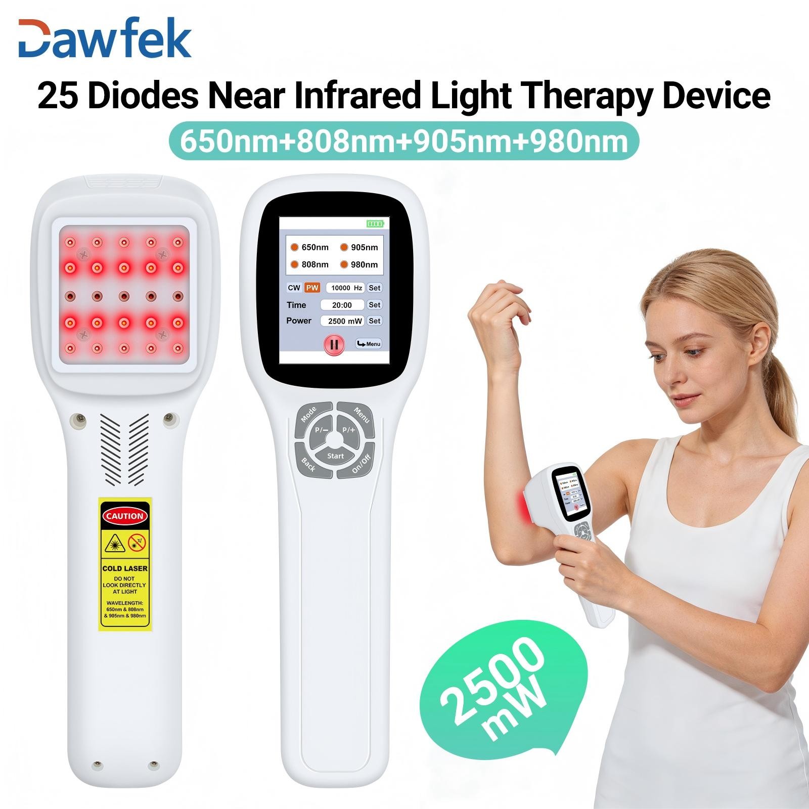 25 Diodes Four Wavelength Laser Therapy for Wound Healing Inflammation Reduction