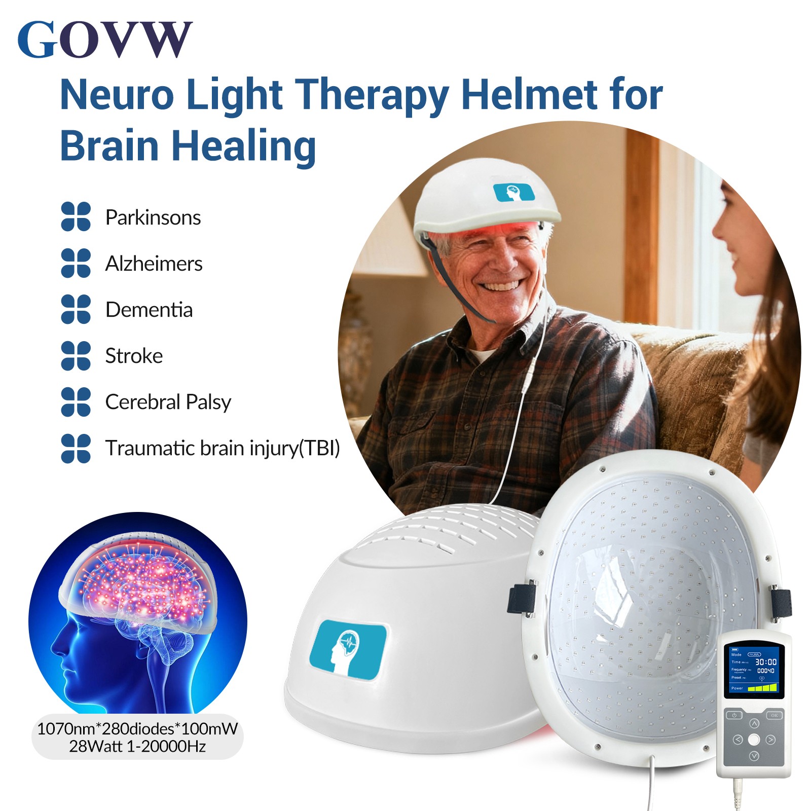 28W PBM Brain Therapy Helmet 1070nm LED Portable Easy to Use for Home Treatment
