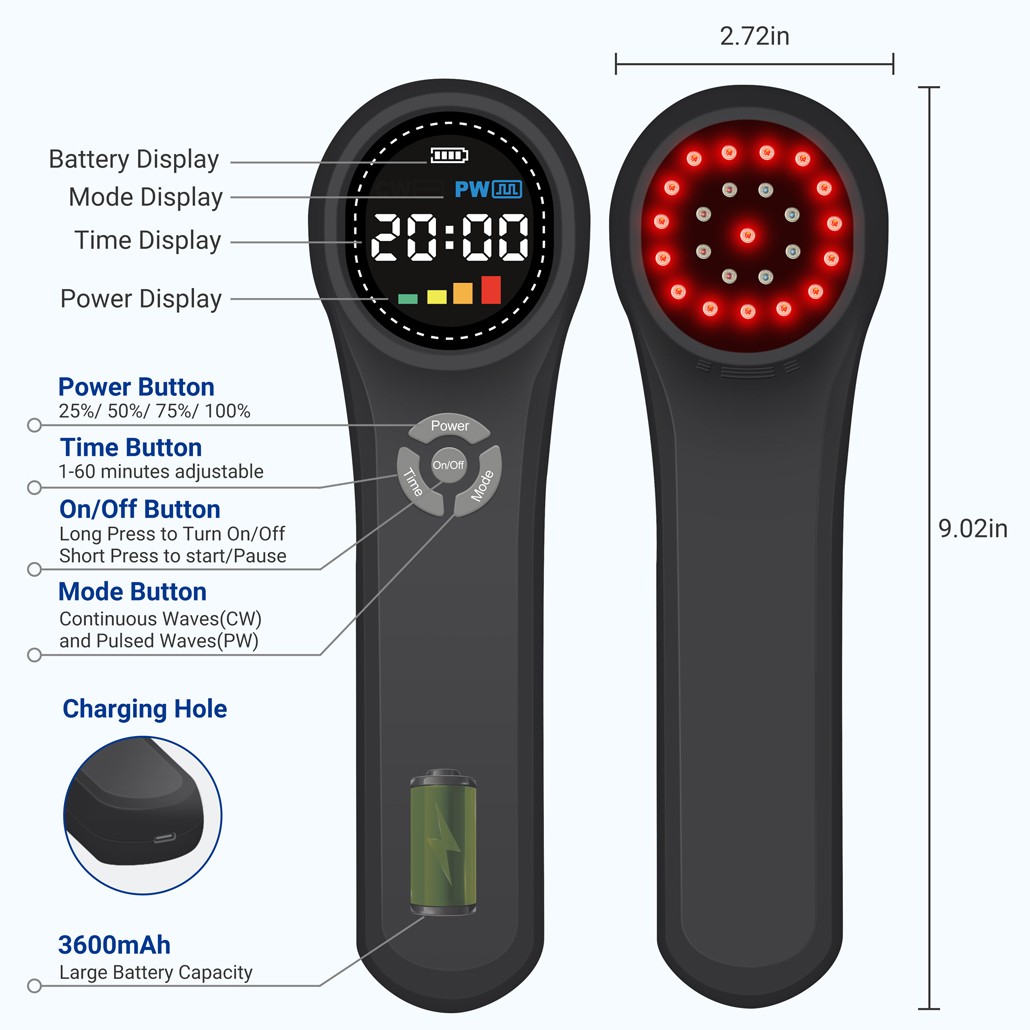 LLLT Laser Physiotherapy Near Infrared Light Therapy Device For Body Pain Relief