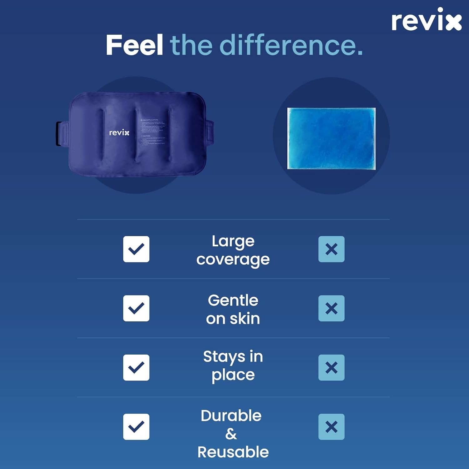 Plush Lined Navy Ice Pack: Versatile Gel Compress for Swelling and Pain Relief