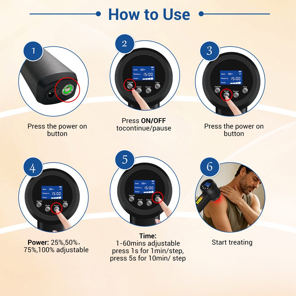 Portable 305W Super Pulsed Laser Device Muscle Recovery Sciatica Dog Cat Therapy