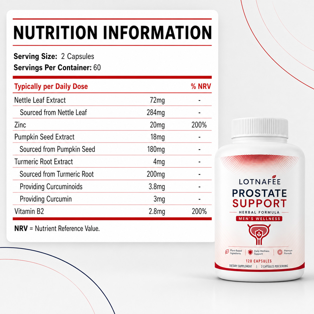 Lotnafee Prostate Support Men’s Wellness Herbal Formula 120 Capsules Supplement