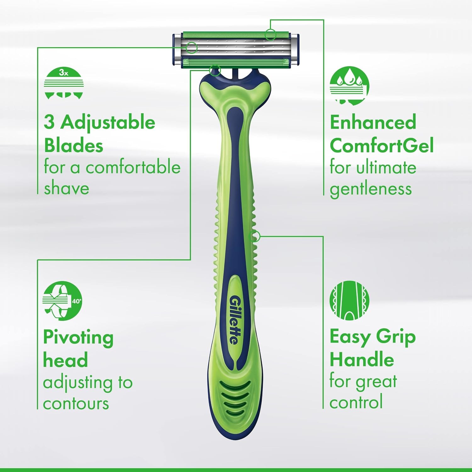 Gillette Sensor3 Sensitive Men’s Disposable Razor, 4 Razors