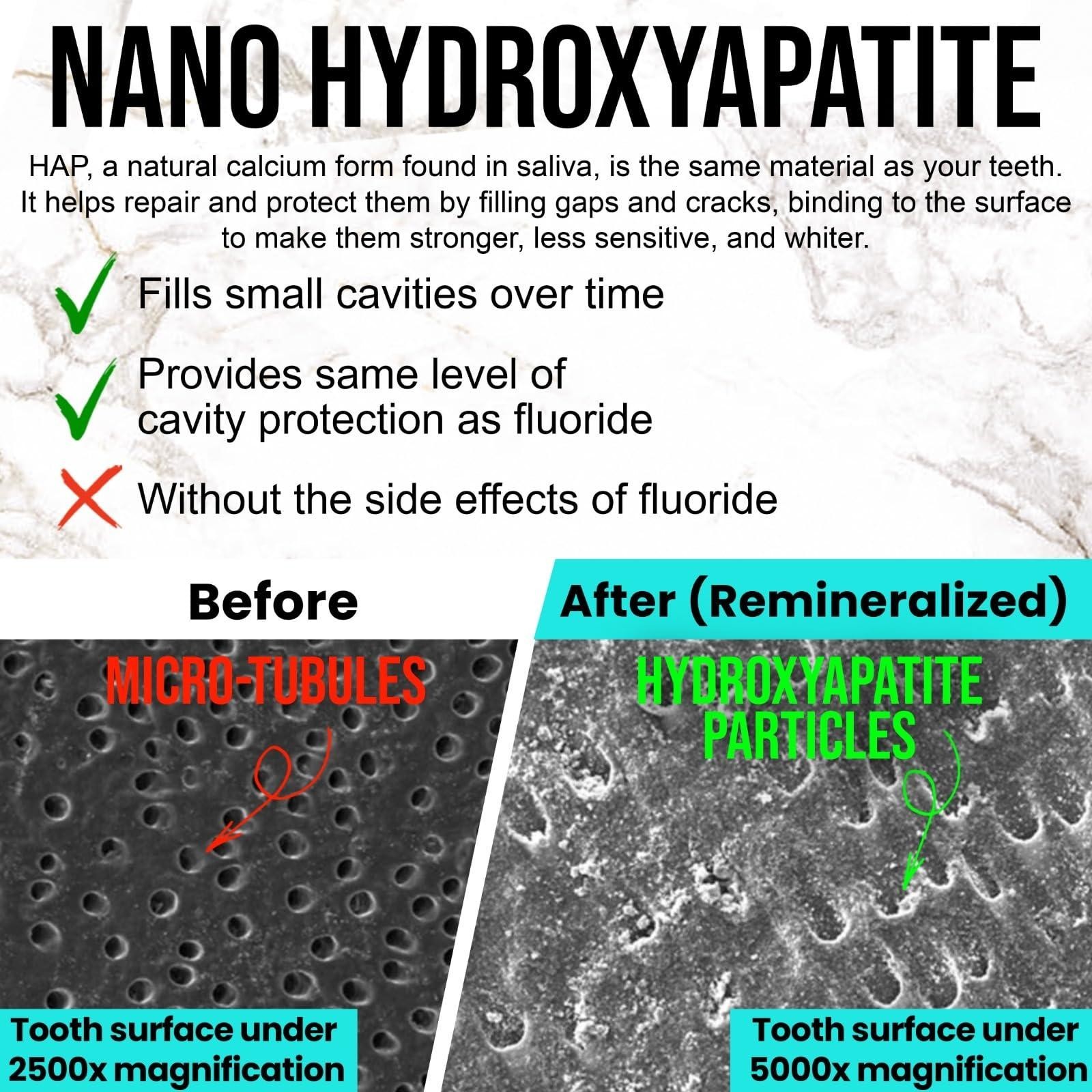 Ollie 10% Nano Hydroxyapatite Toothpaste 4oz – Fluoride Free Sensitive Whitening
