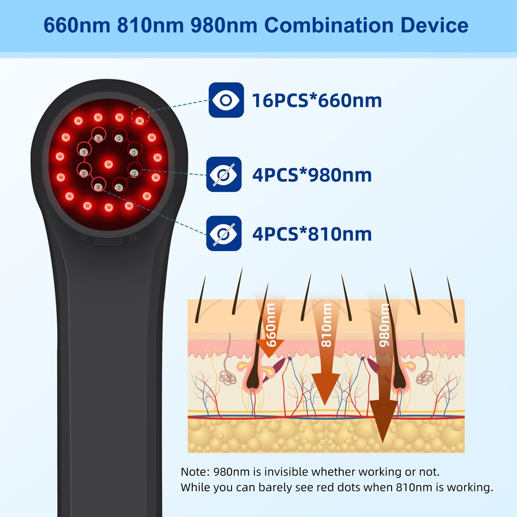LLLT Laser Physiotherapy Near Infrared Light Therapy Device For Body Pain Relief