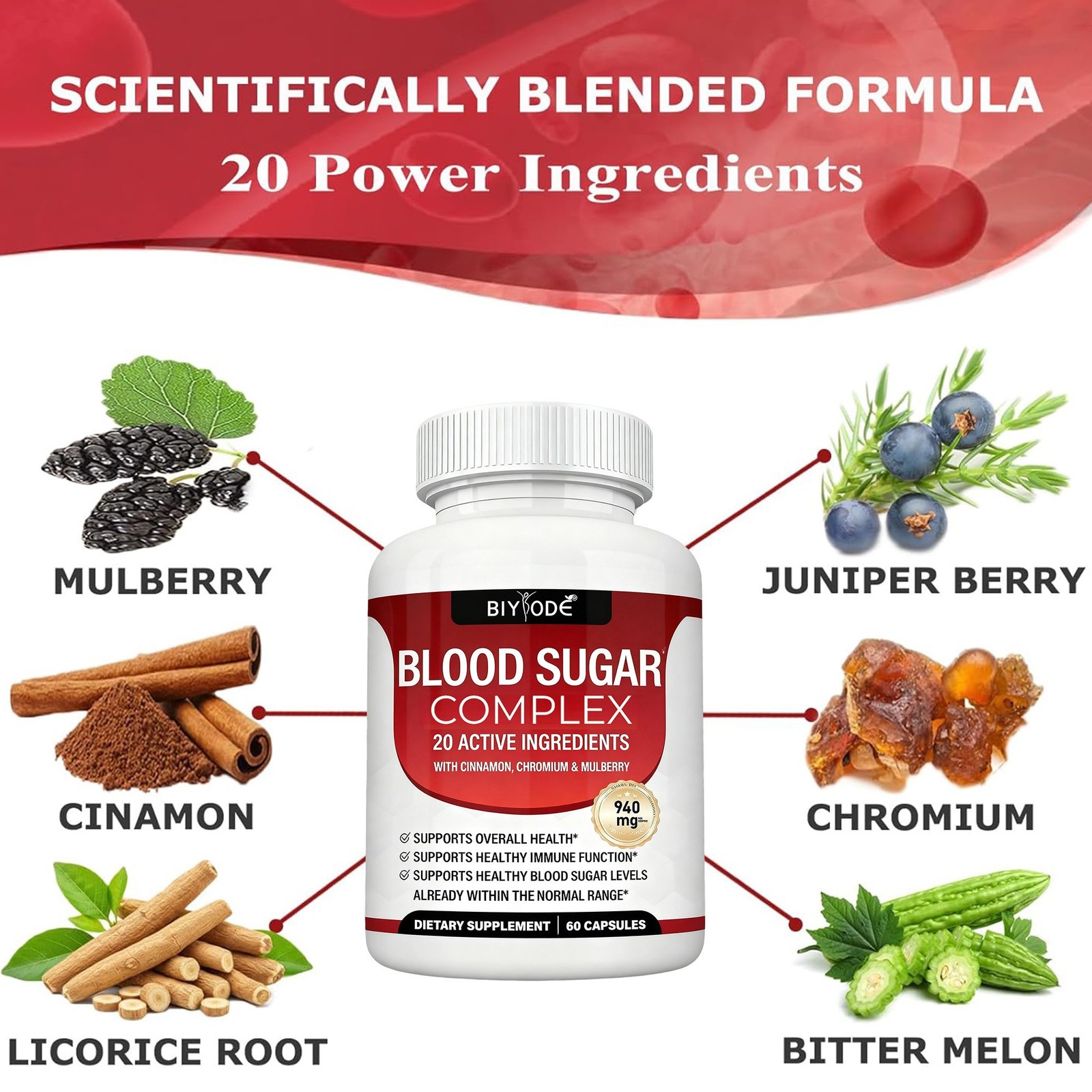 3 Pack Blood Sugar Complex Cinnamon Chromium Bitter Melon 20 Active Ingredients