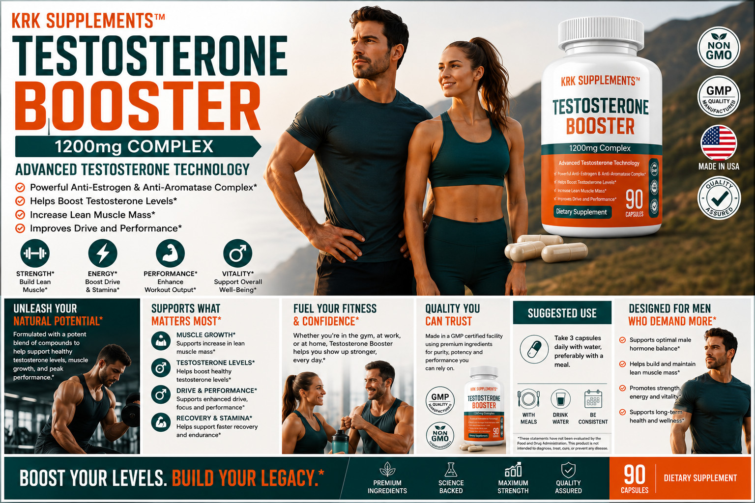 1 Testosterone Booster Tribulus Terrestris Chrysin Low Test Boost Natural
