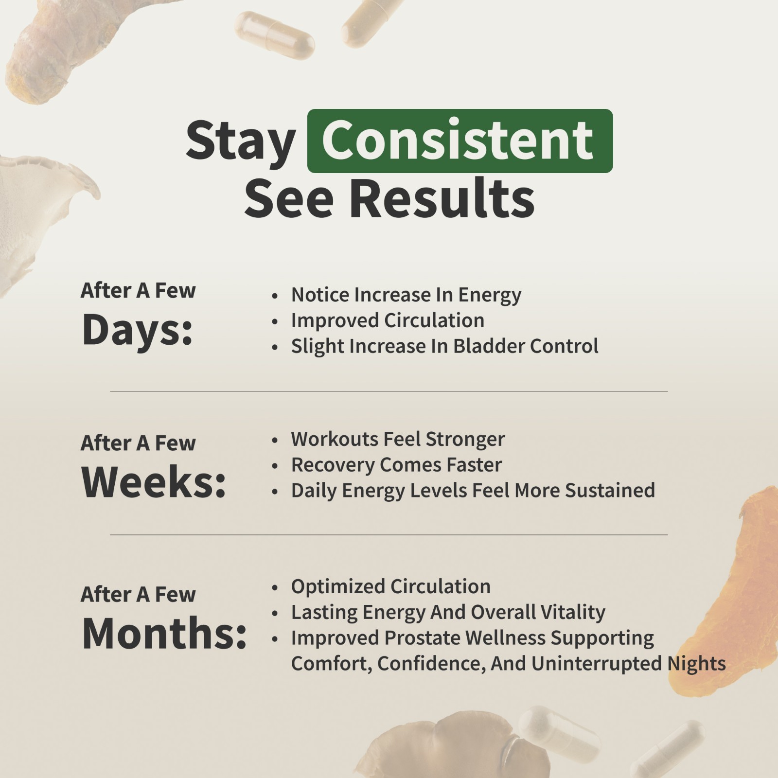 SNAP Prostate Health Nitric Oxide Bundle Saw Palmetto L-Arginine L-Citrulline