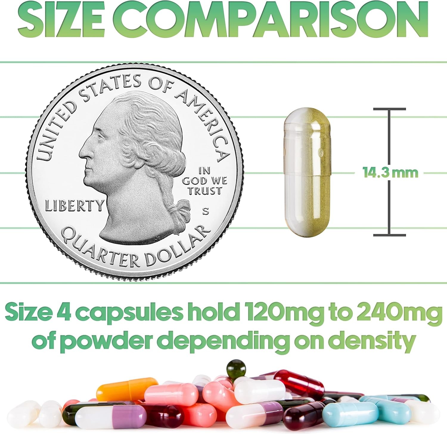 1-10k Size 00 0 1 2 3 4 5 Empty Gel Gelatin Capsules ~Size 00 ~Kosher Colorful