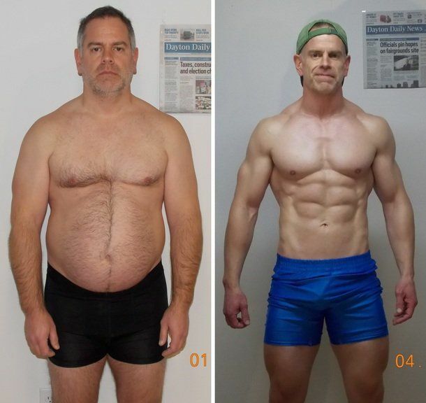 Test powerful Testosterone Booster Supplement For Men | Naturally BUILDS MUSCLE