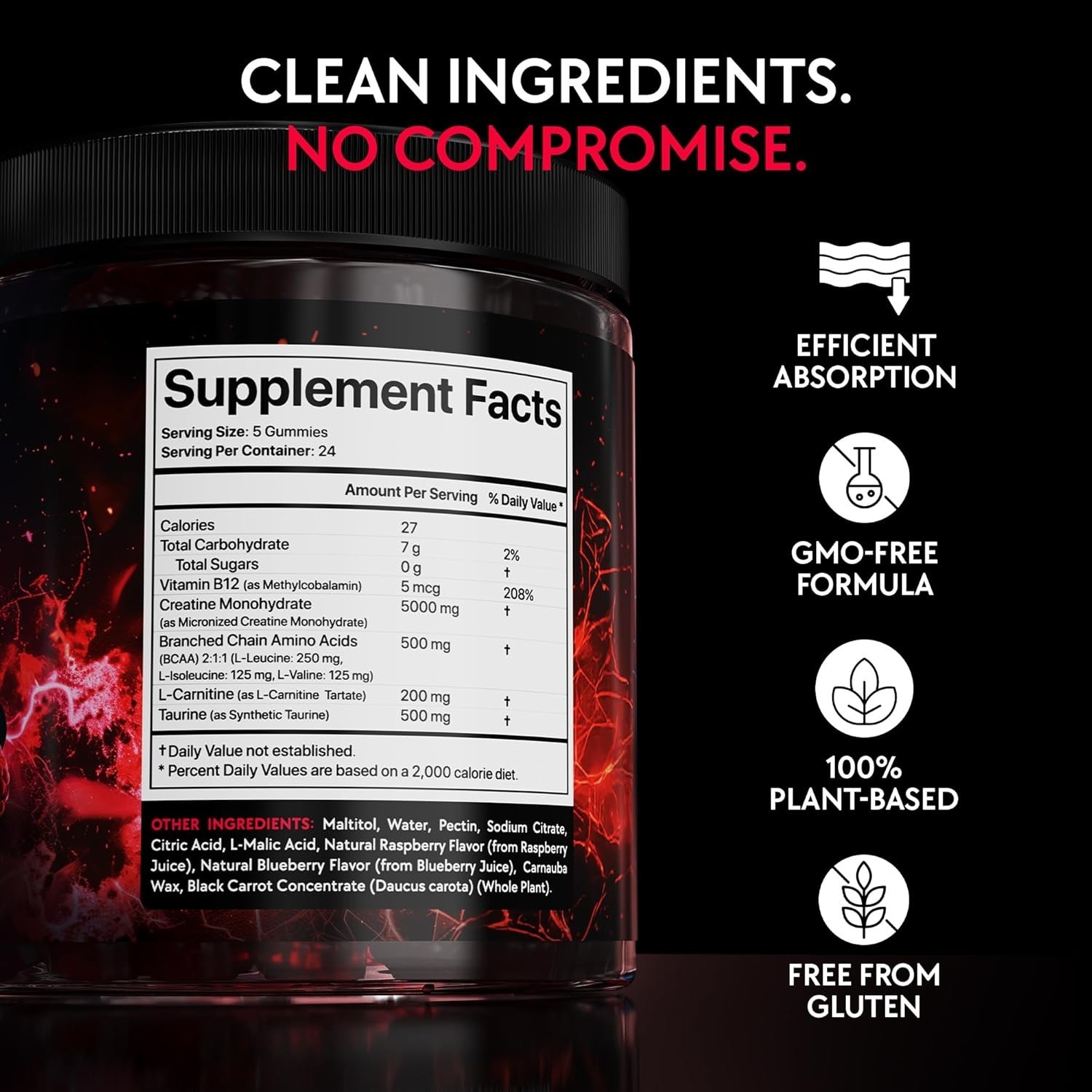 Blumask Creatine Monohydrate Gummies for Men Women 120 Gummies New Sealed 4/2027