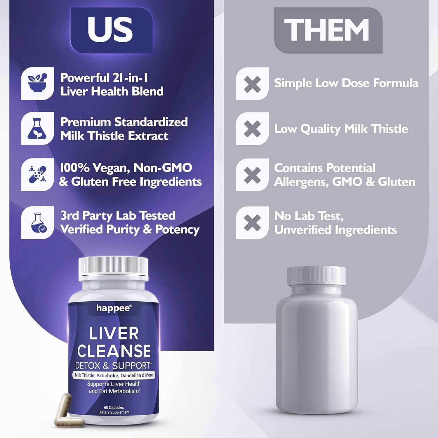 Ultimate Liver Cleanse Detox & Repair Supplement | 21-in-1 Formula with Milk…