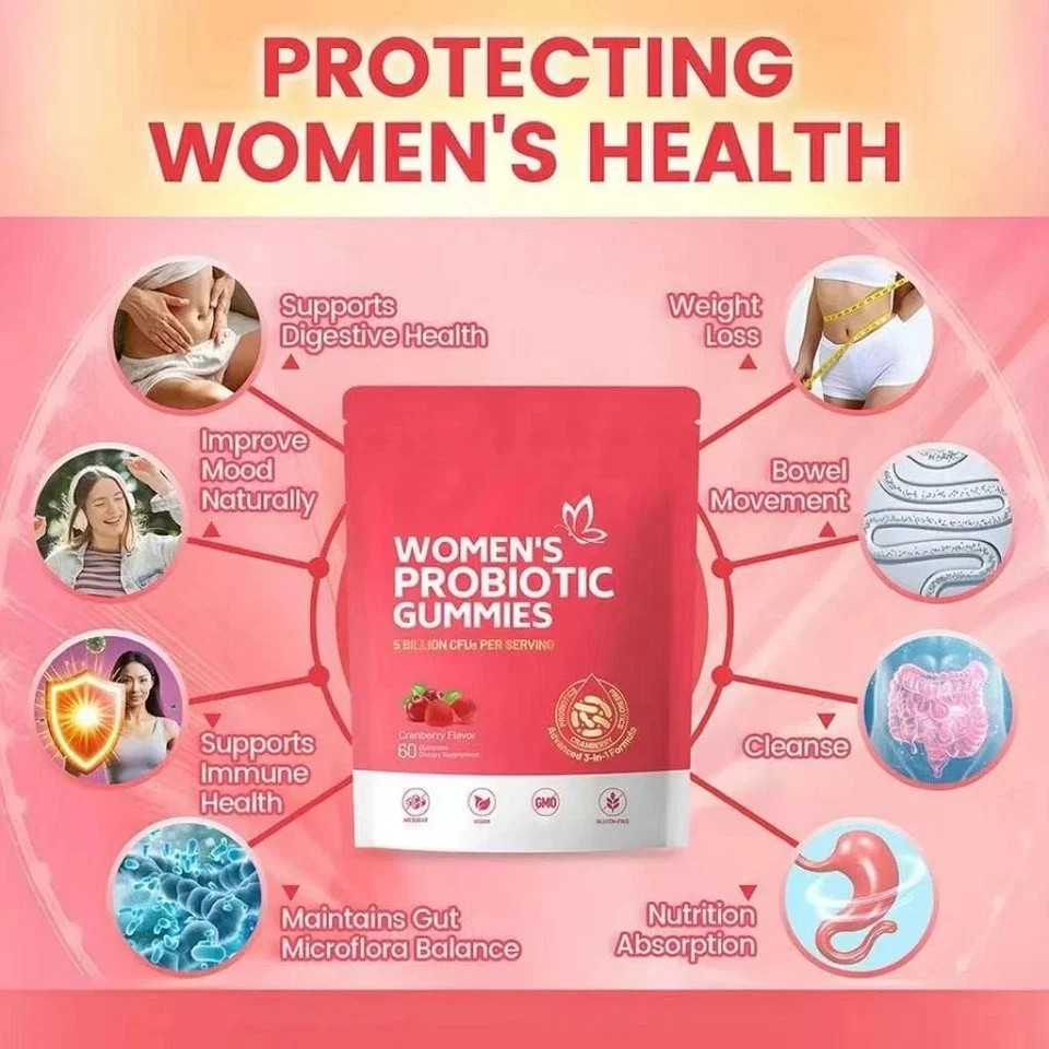 VivoNu Cranberry Probiotic Gummies | Targeting Body Odor, Women’s Health, and Bo