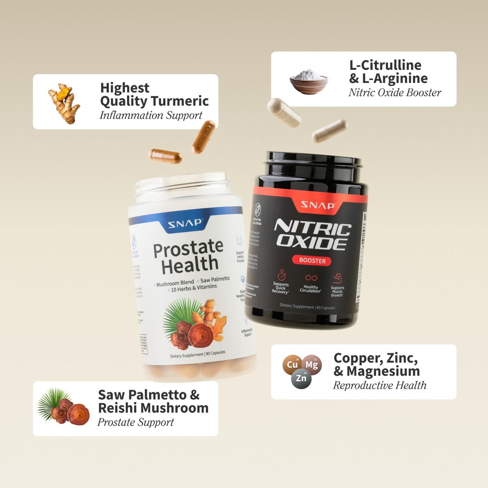 SNAP Prostate Health Nitric Oxide Bundle Saw Palmetto L-Arginine L-Citrulline