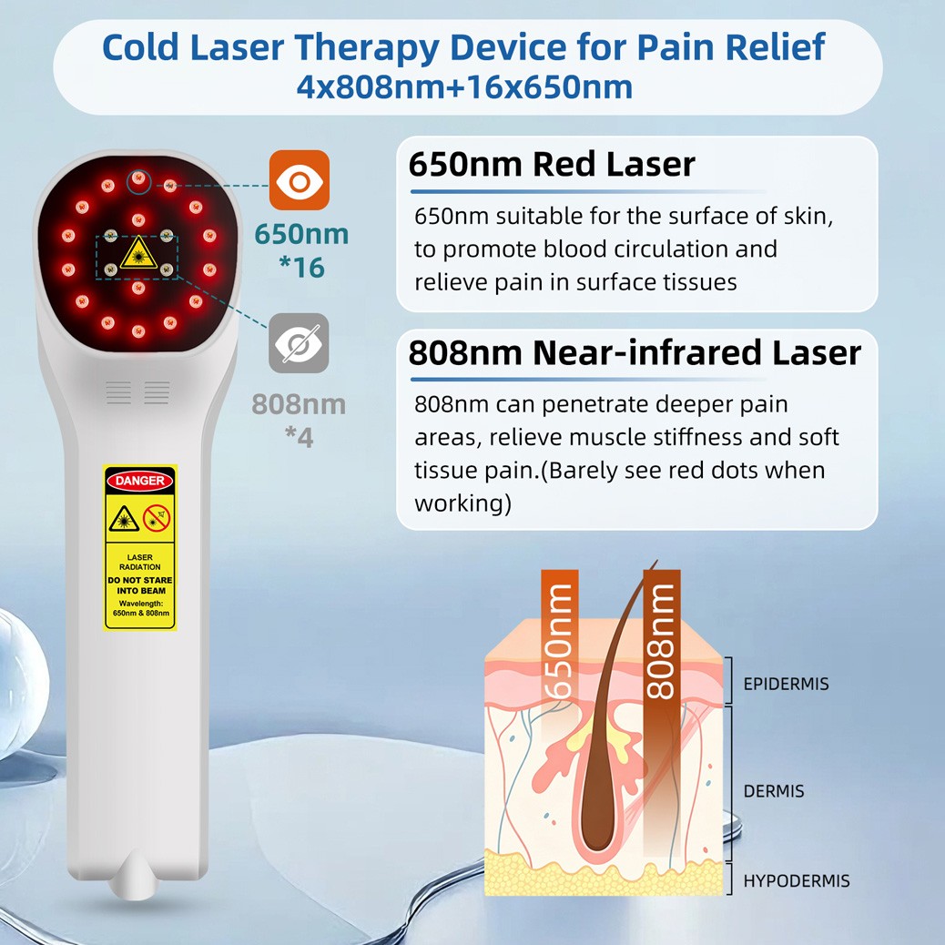 16x650nm+4x808nm Home Laser Therapy Device for Back Neck Elbow Knee Pain Relief