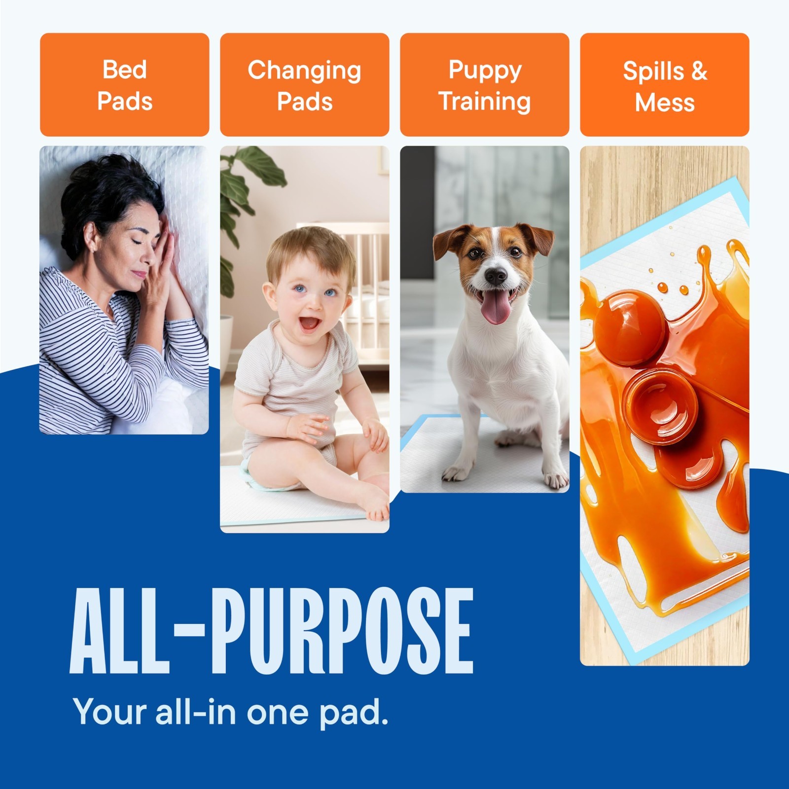 Extra-Large Disposable Underpads 30″x36″ – Super Absorbent Bed Protection for Ad