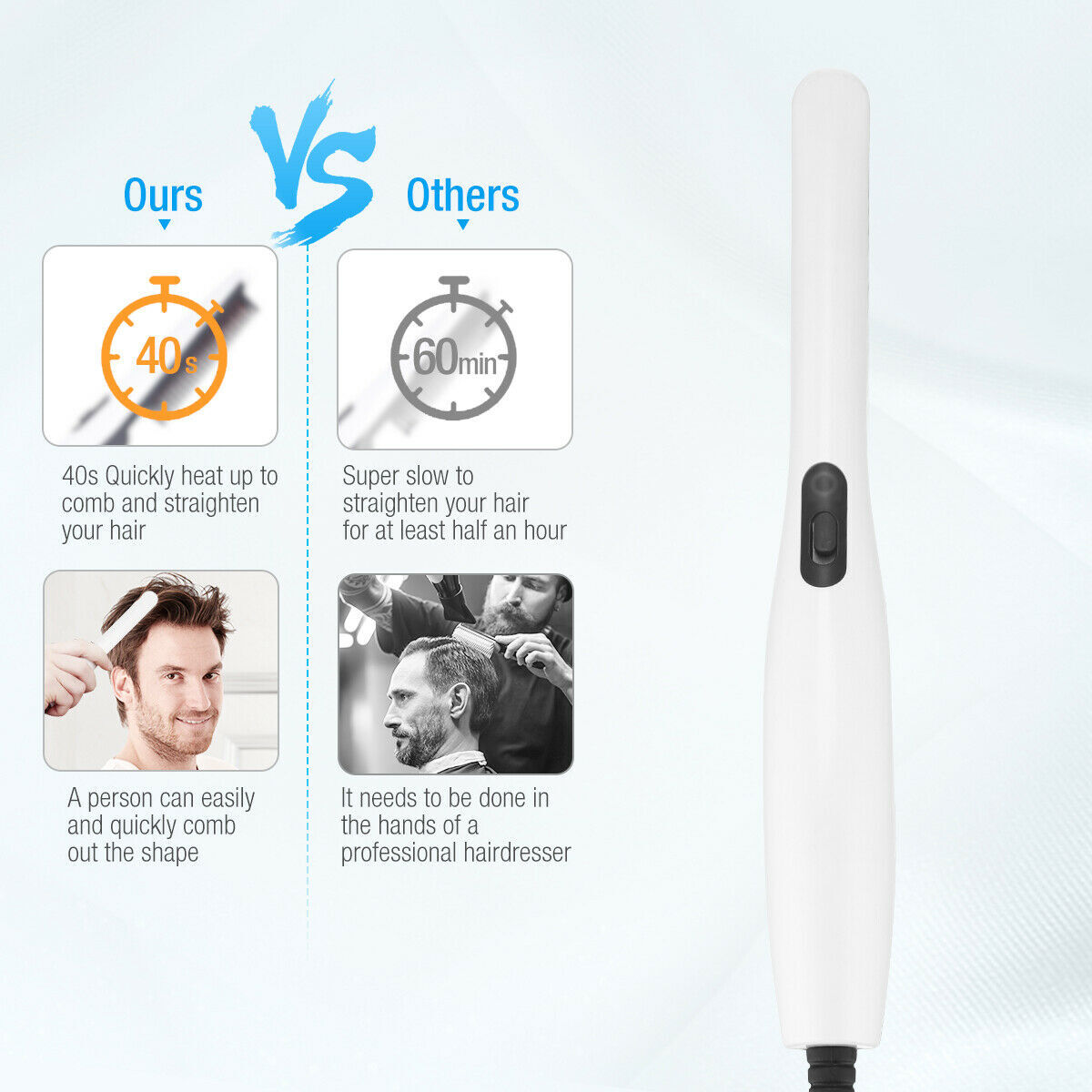 Beard Straightener Brush for Men Ceramic & Ionic Hair Anti-Scald Hot Comb Gift