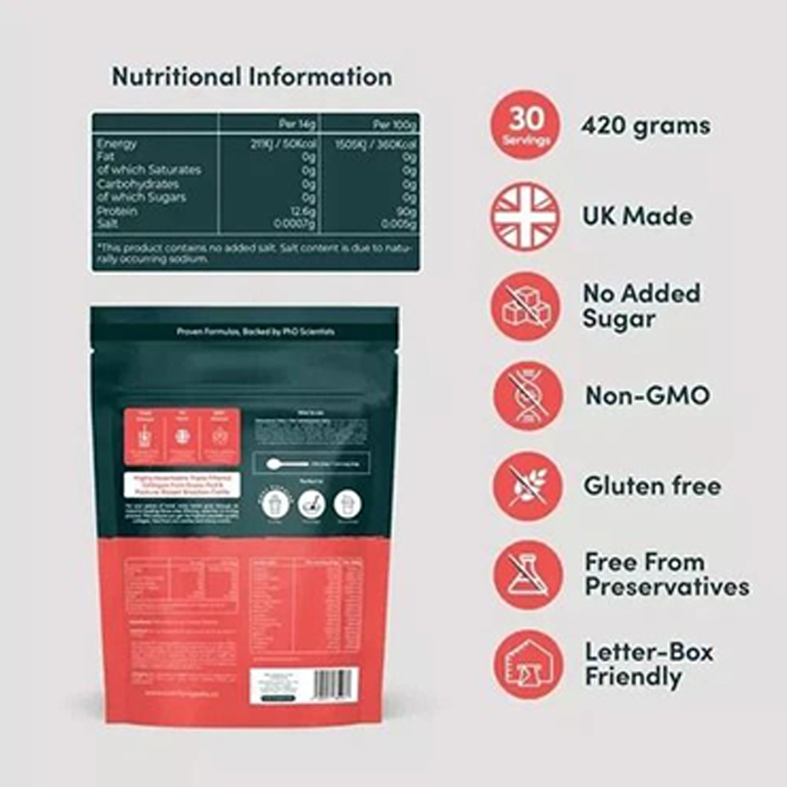 Nutrition Geeks Collagen Glow Up Pure Powder New & Improved 14000mg 420g 30 Serv