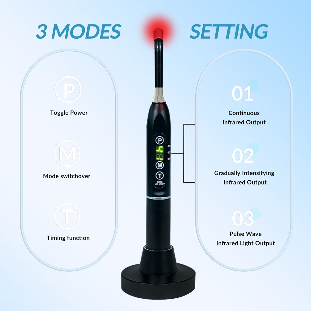 Red Light Therapy Device for Cold Sores Treatment 660nm 850nm Infrared Lip Care