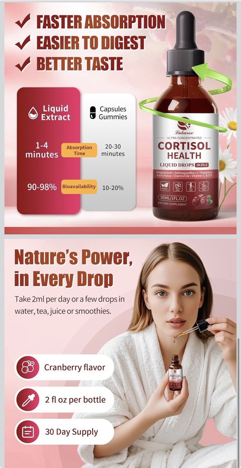 Lukaree Cortisol Support Drops Cranberry Flavor – 2 fl oz Ashwagandha Sleep Aid