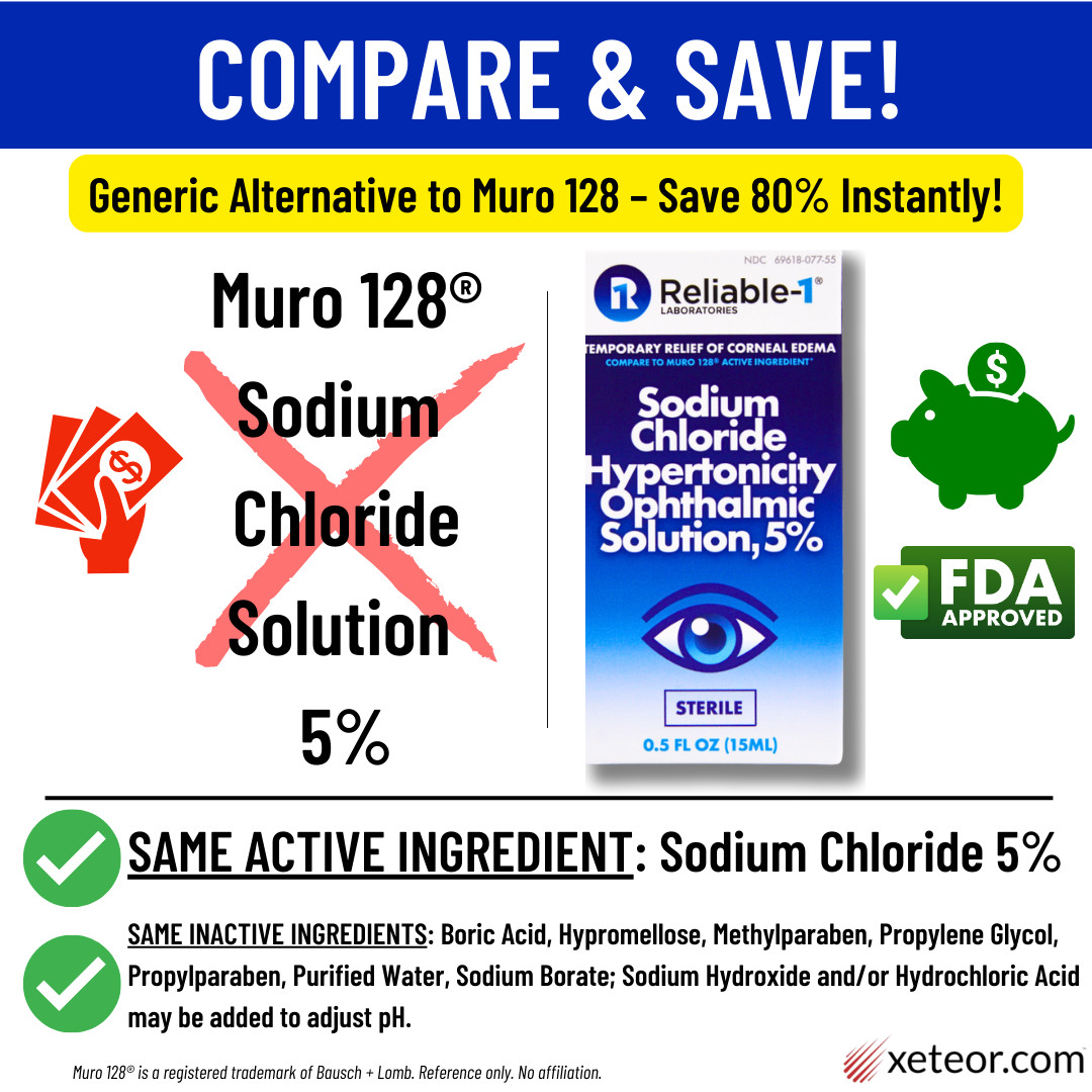 Reliable 1 Sodium Chloride 5% Solution – 12 Pack | Muro 128 / Rugby Alt (6-2027)