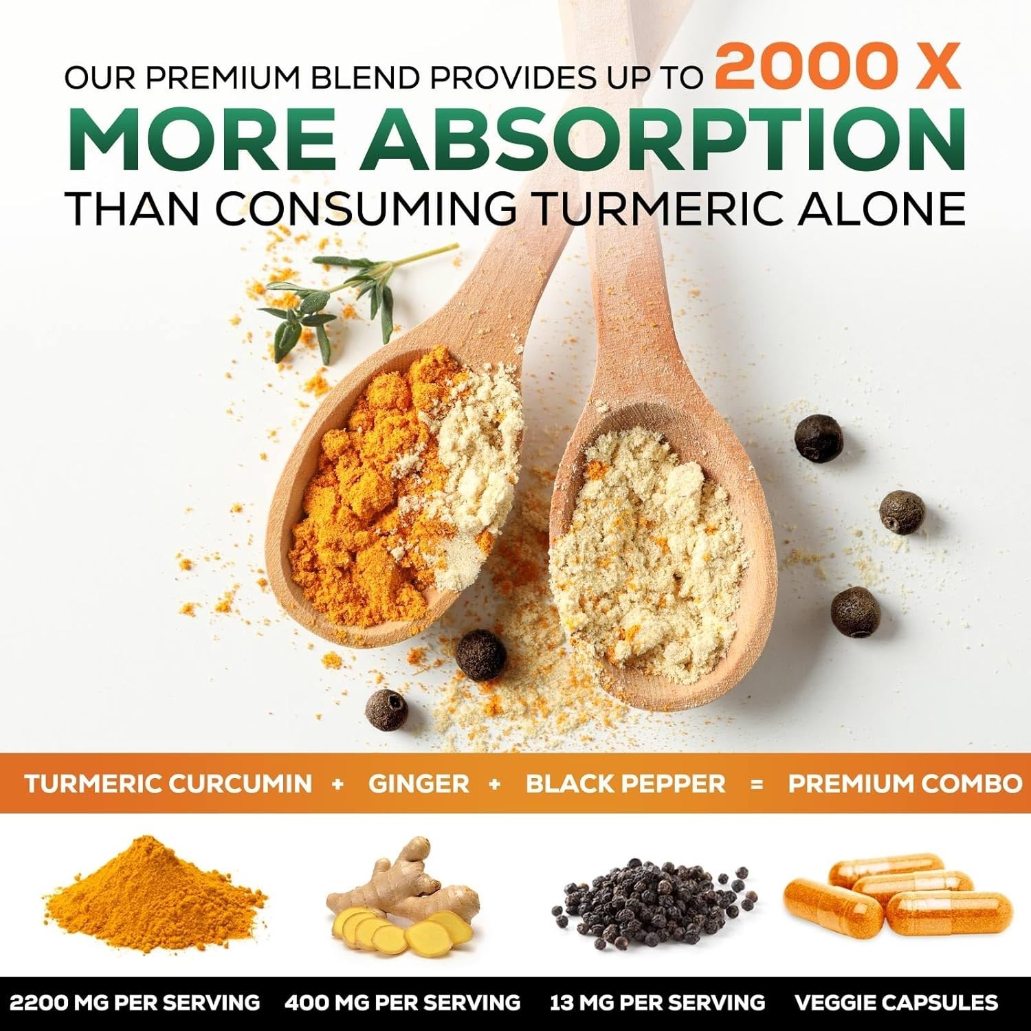 Turmeric Curcumin Supplement 2600mg – with Organic Ginger & Turmeric – BioPerine