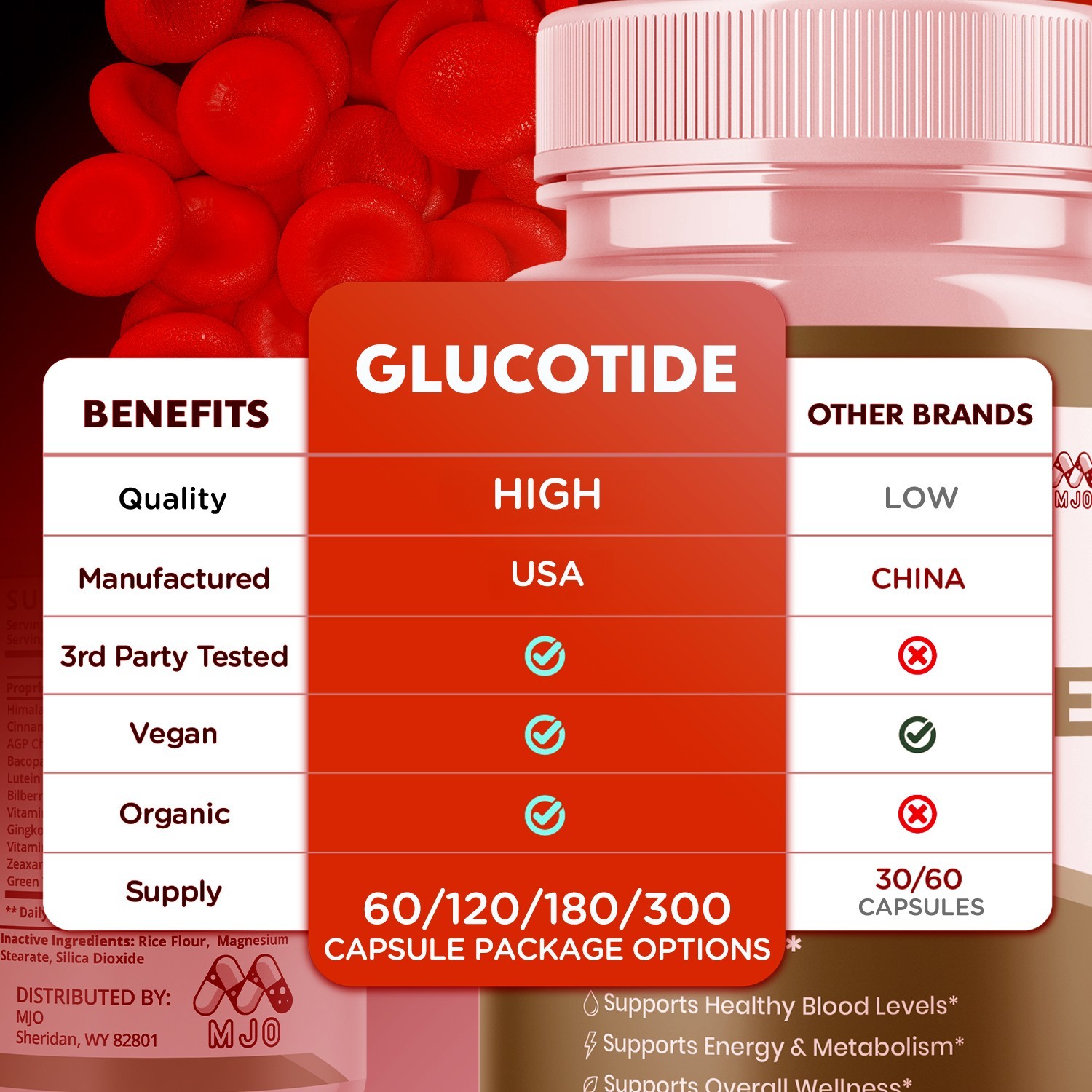 (3 Pack) Glucotide Advanced Blood Support Supplement Gluco Tide 180 Capsules