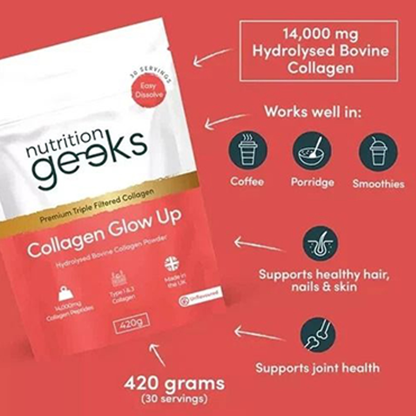 Nutrition Geeks Collagen Glow Up Pure Powder New & Improved 14000mg 420g 30 Serv