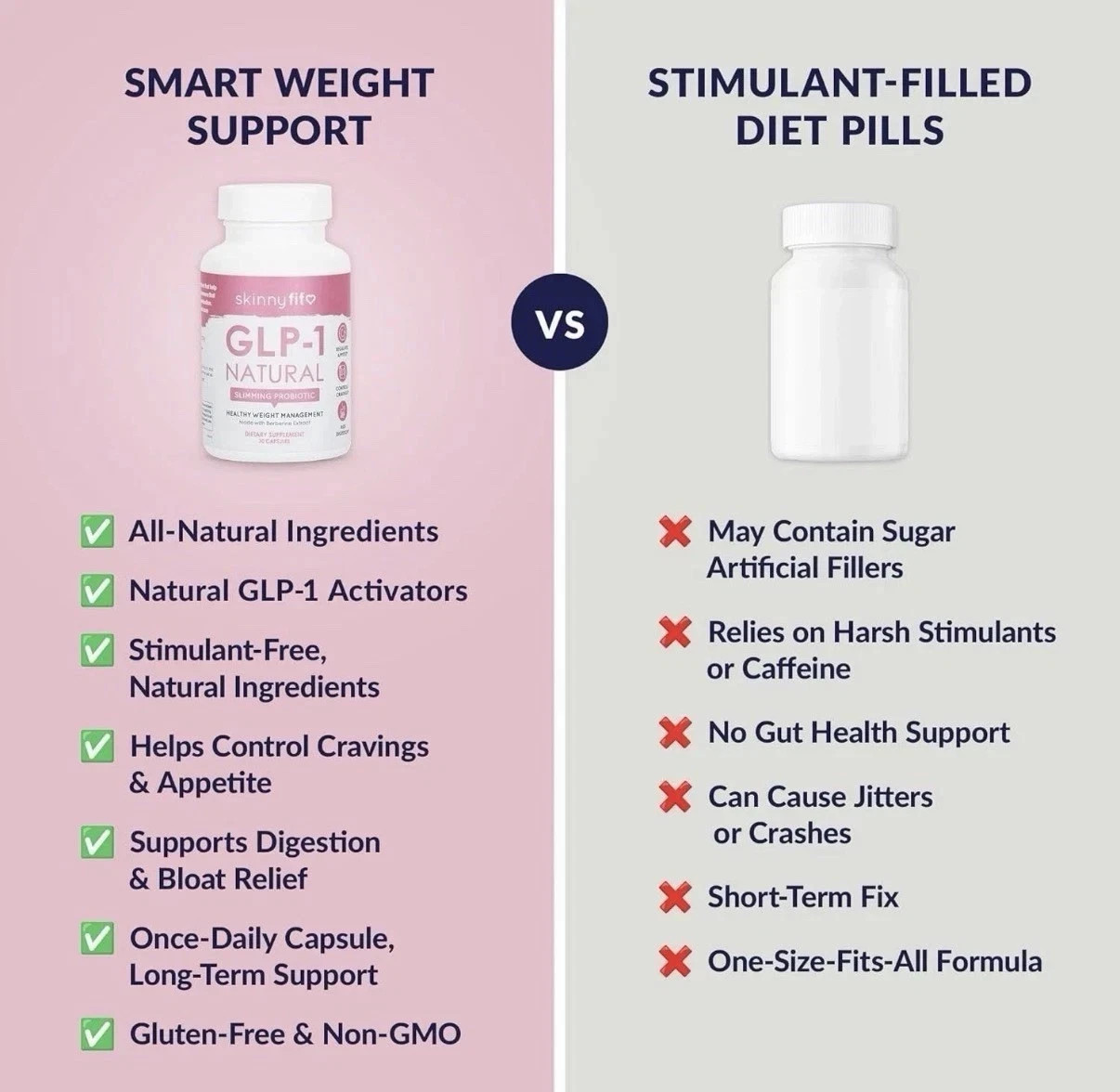 Bottle Slimming Probiotic 30 Capsules – 1 -Natural Sealed Ex: 06/2027 – SkinnyFi