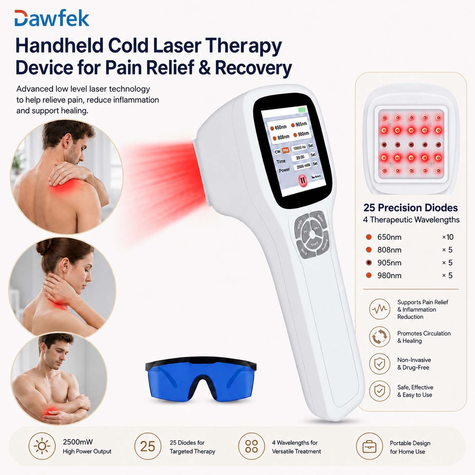 LLLT Cold Laser Therapy 2500mW Ligament Sciatica Bursitis Wound Heal Body Pain
