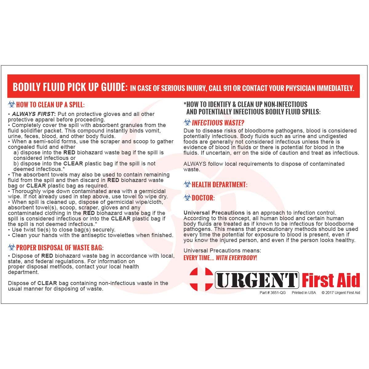 22 Piece Bodily Fluid Cleanup Pack/Bloodborne Pathogen Kit – OSHA Compliant | Me