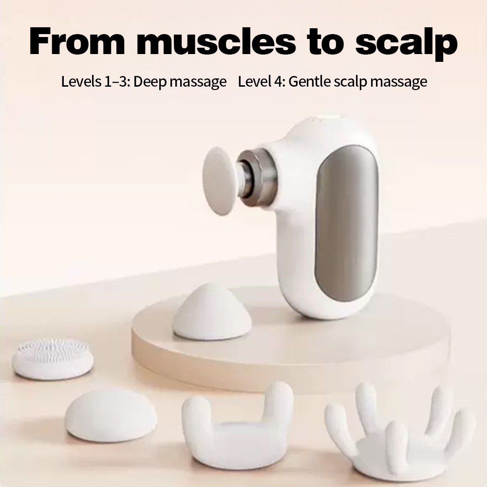 Smart Mini Massage Gun Adjustable Speed, Rechargeable Massager for Women Gift