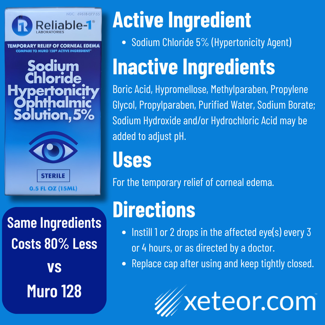 Reliable 1 Sodium Chloride 5% Solution – 12 Pack | Muro 128 / Rugby Alt (6-2027)