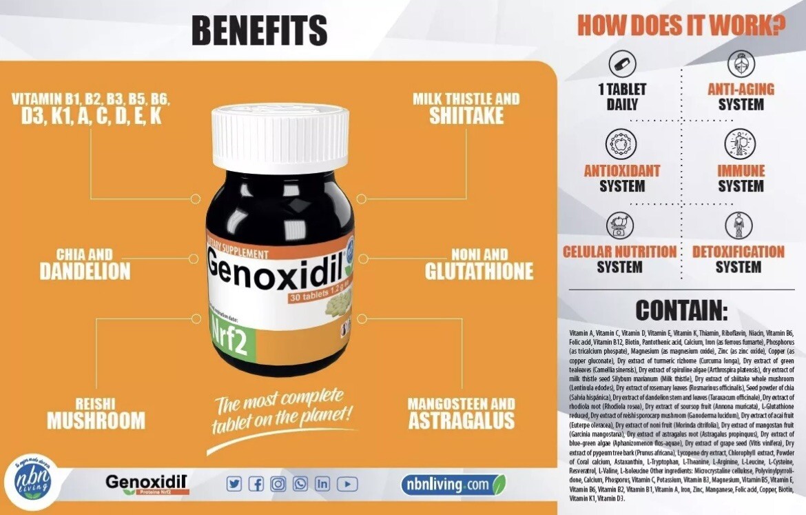 Genoxidil (Is Not Medicine is 100% Natural) Best Price On Ebay