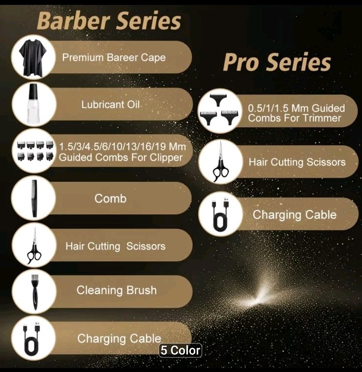 Sejoy Men’s Electric Clipper Set Professional Barber Hair Cutting Machine Set