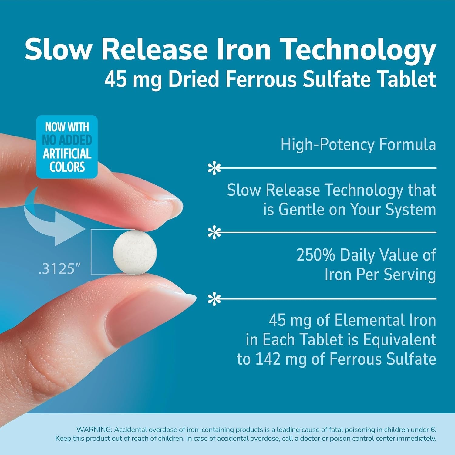 High-Potency Gluten-Free Iron 45mg Tablets – Supports Healthy Red Blood Cells