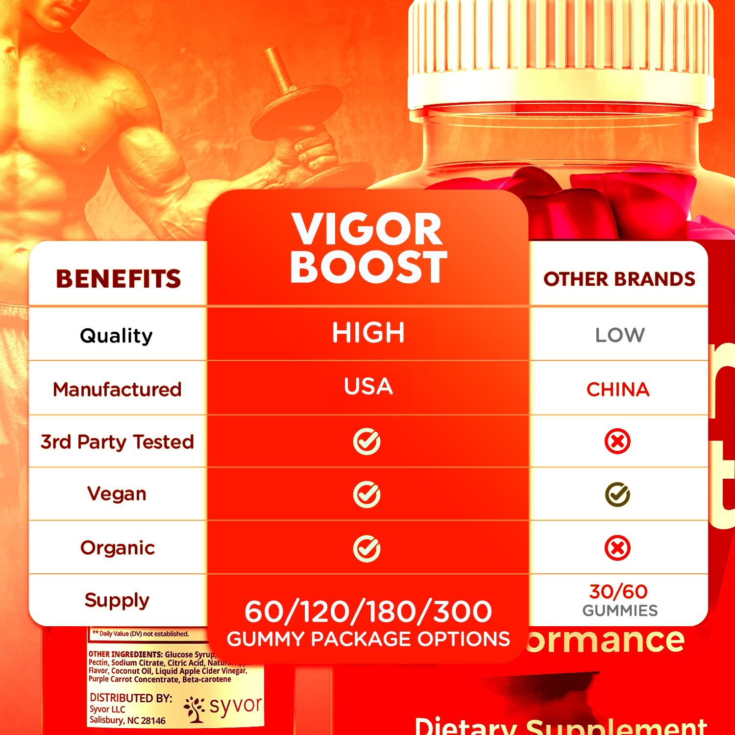 (3 Pack) Vigor Boost Gummys Advanced Male Support Formula VigorBoost 180 Gummies