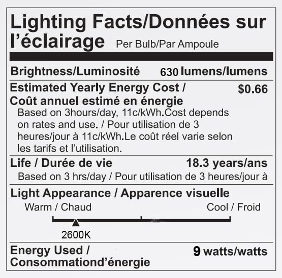 Aogled Red Light Bulbs for Sleep 9W E26, Red Night Light,670nm LED Light Bulb…