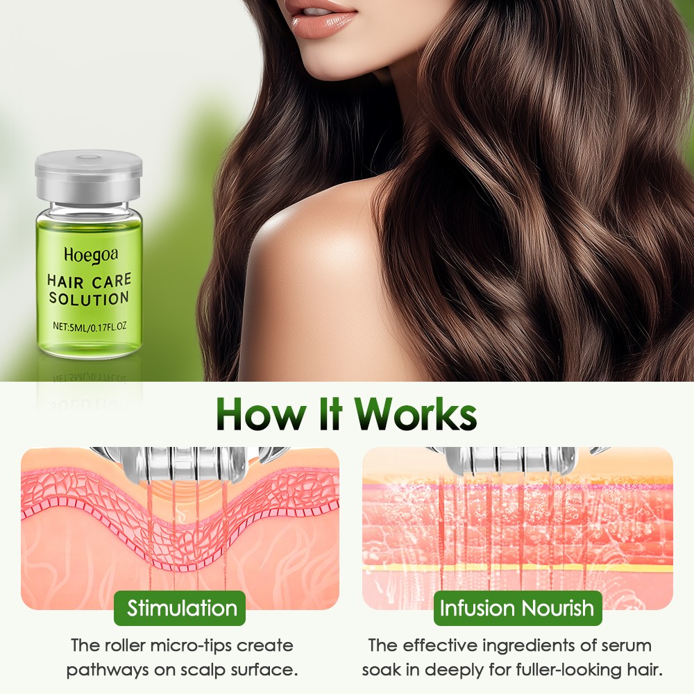 160/8x Microneedle Infusion Hair Regrowth System Advanced Hair Growth Treatment