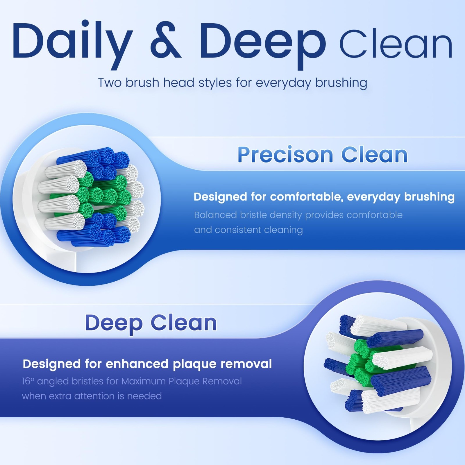 12 Pack Replacement Toothbrush Heads for Electric Toothbrushes, Compatible with
