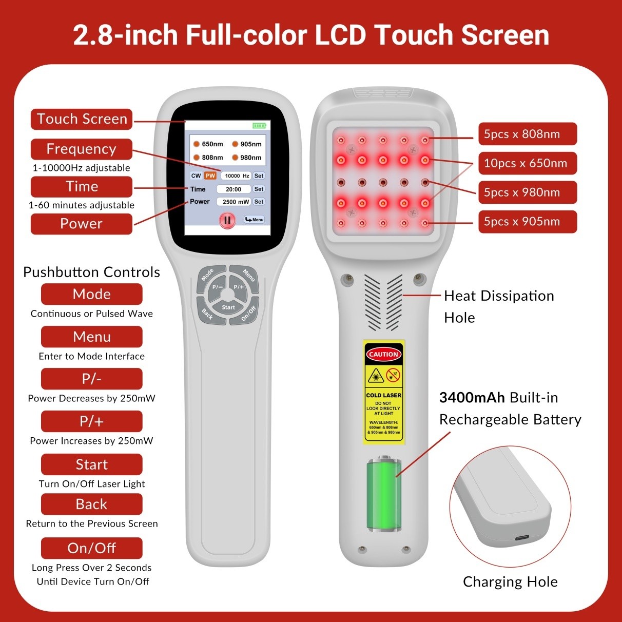 2.5W 650nm 808nm 905nm 980nm Cold Laser LLLT for Arthritis Pain Relief Pets