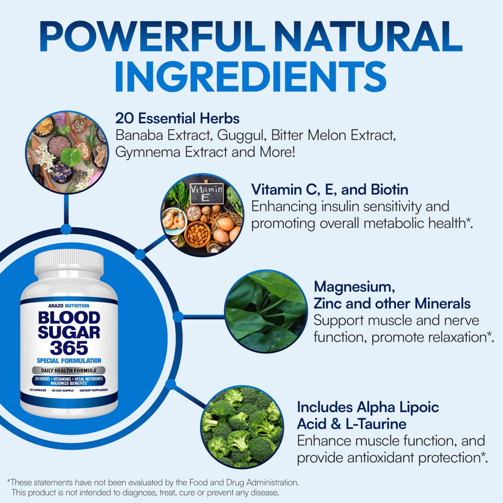 Arazo Nutrition Blood Sugar 365 Supplement – 120 Count (Pack of 1), White
